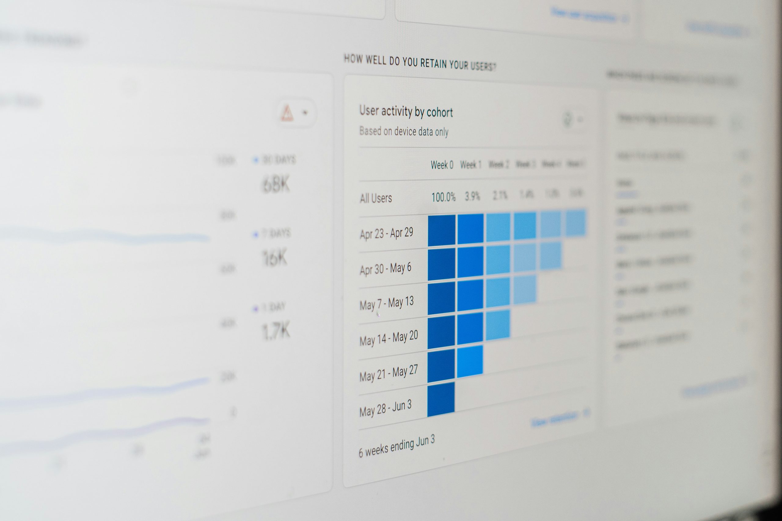 AI and the future of smaller, sharper marketing teams